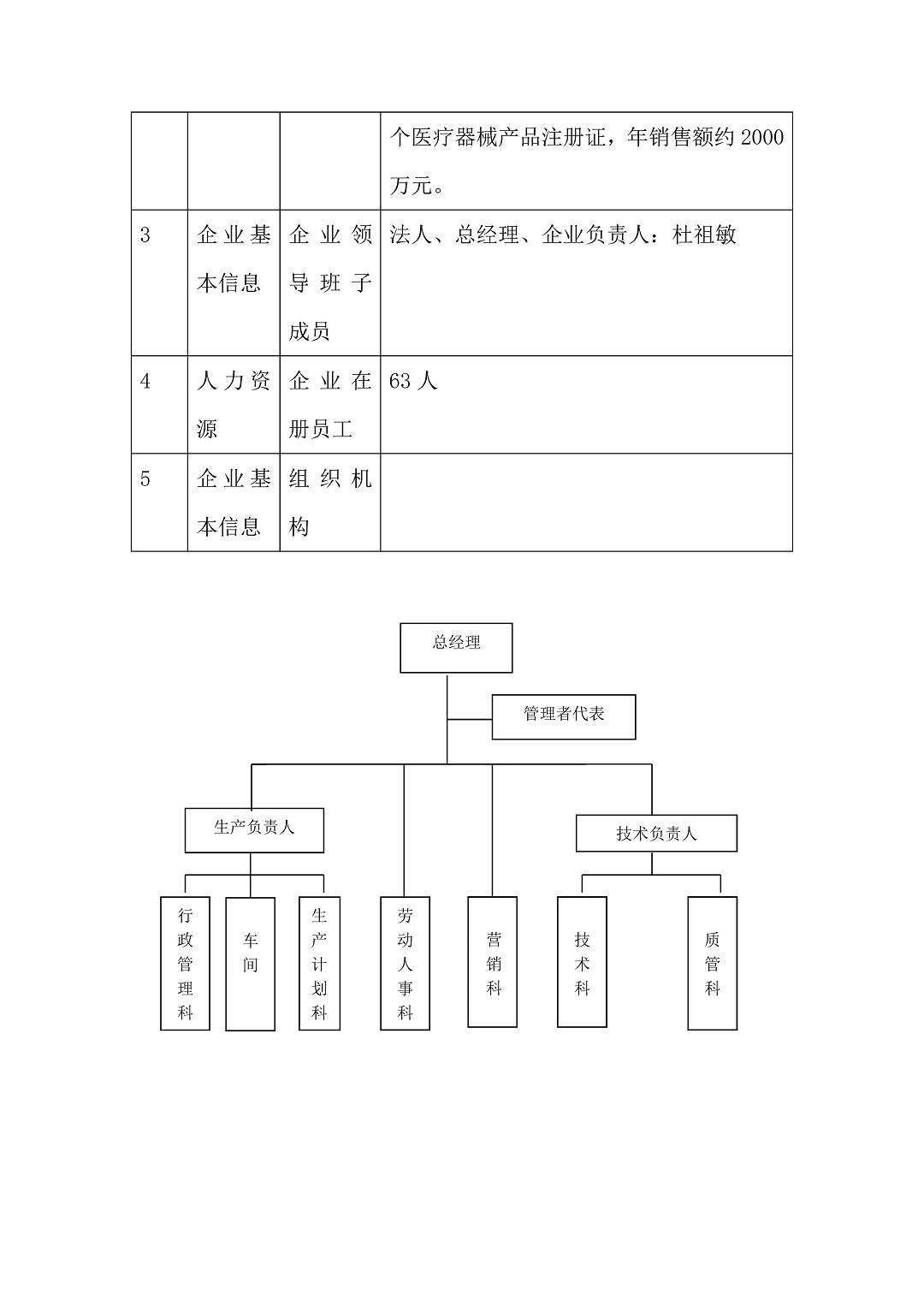 5、常熟尚齒網(wǎng)站_頁面_2-c4bfbb33-e205-4bae-a43d-4d60fe5f4299